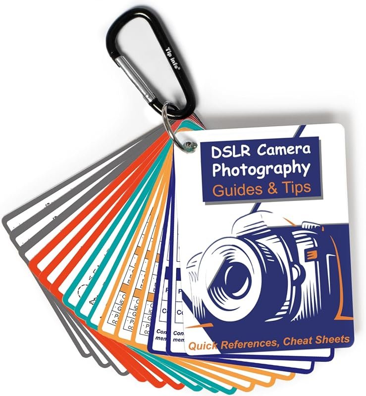 DSLR Cheat Sheet Photography Guide – Reference Card for Canon and Niko