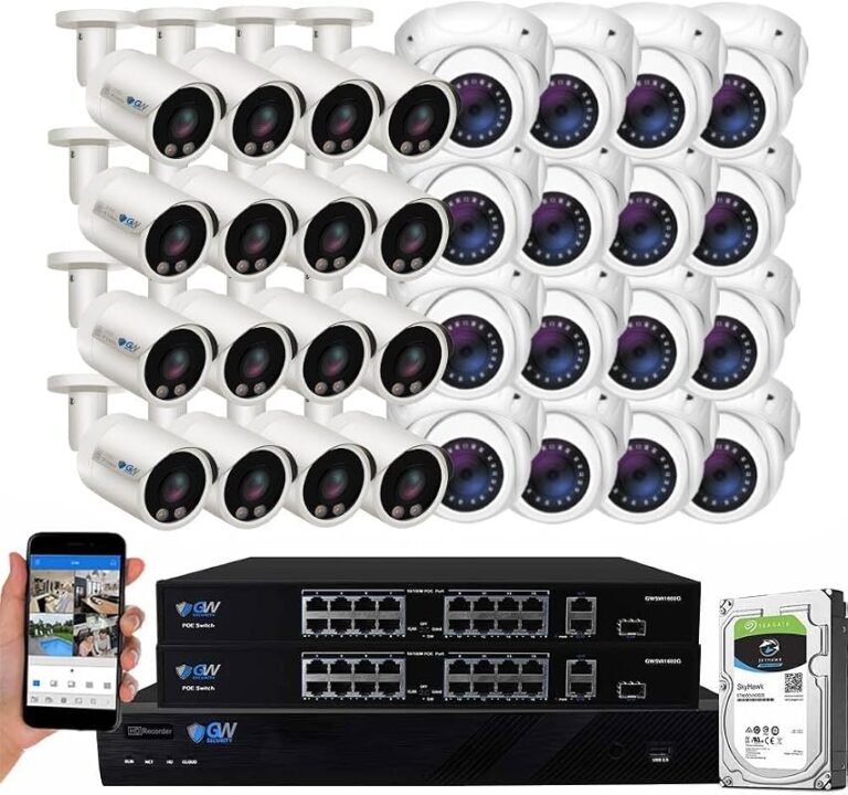 5 Top Small Business Security Camera Systems for 2026 – Expert Review