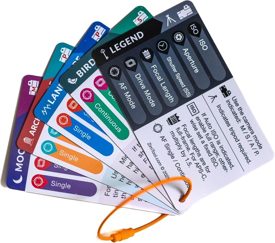 CameraCues Photography Cheat Sheet Cards – Quick Reference guide for p